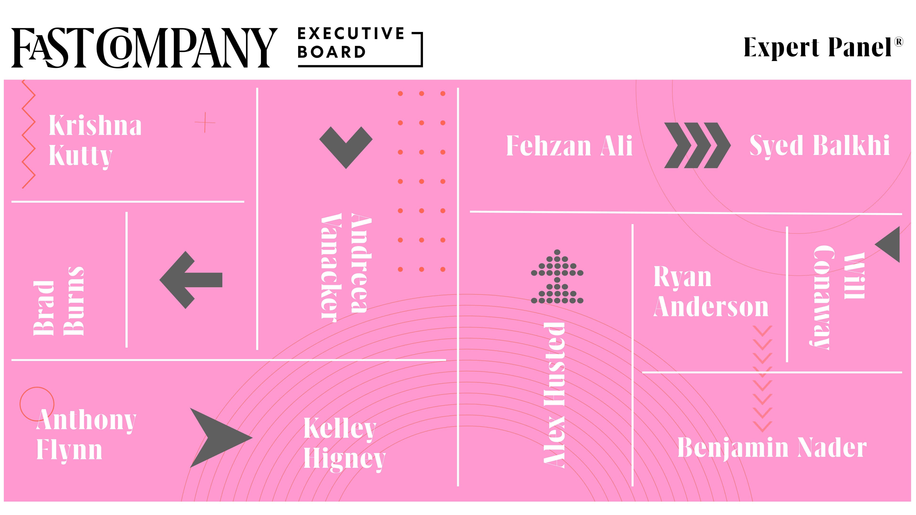 11 leaders share techniques to prioritize projects and make progress on goals