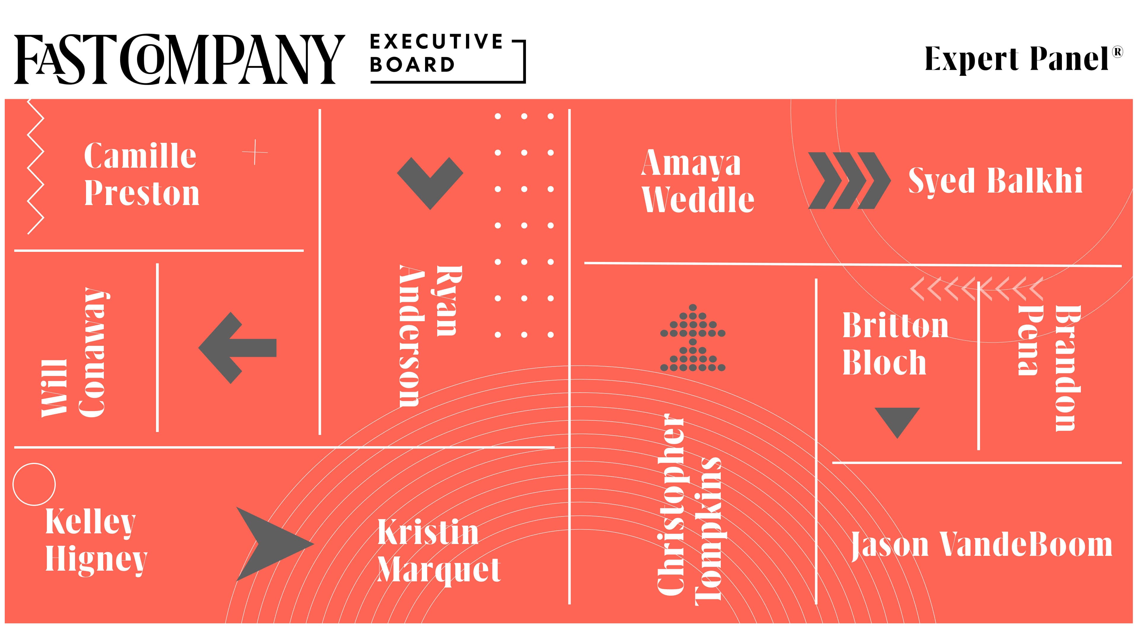 How to revitalize brand appeal and business workflow in 2022