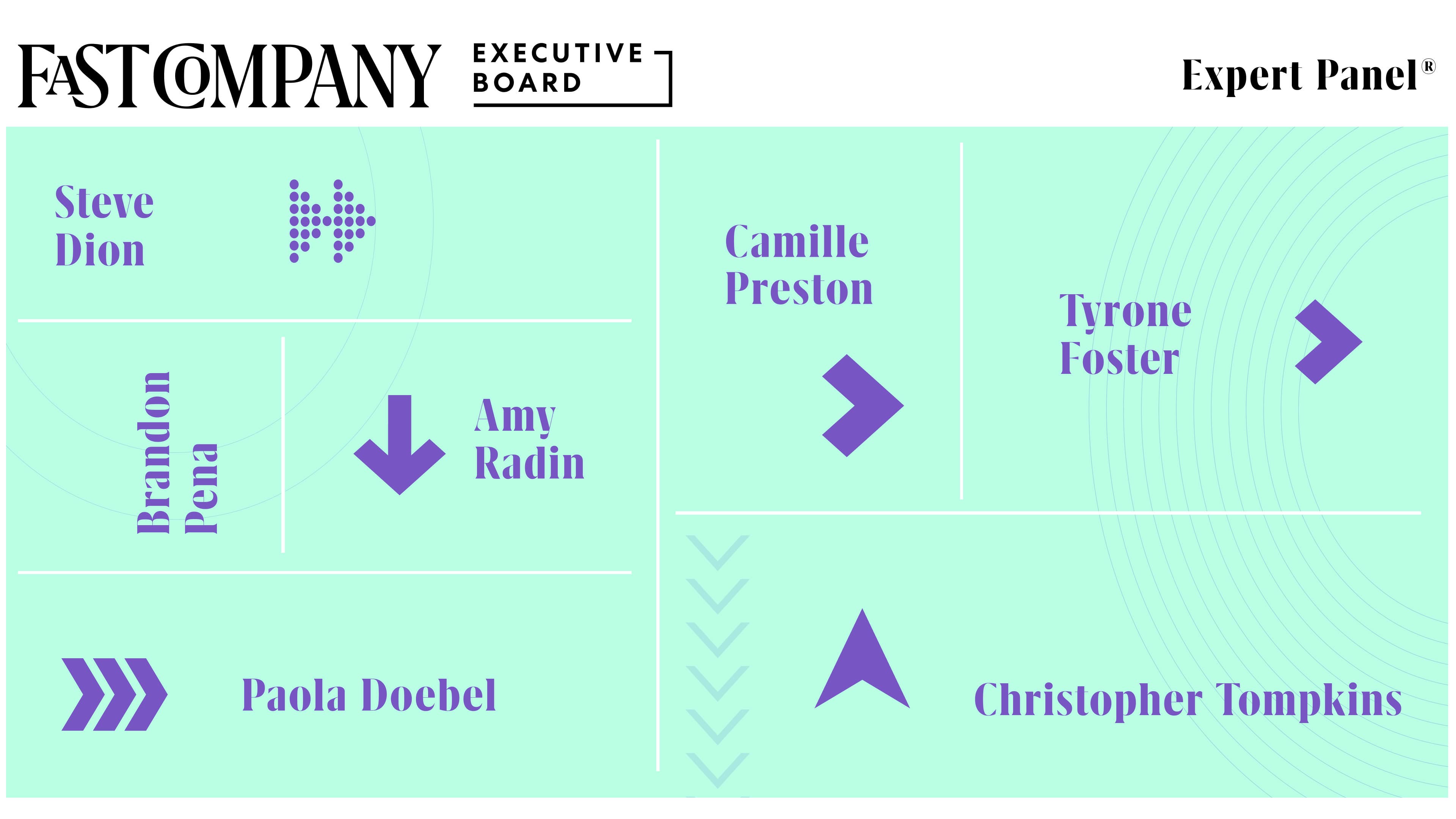 Is it time to step out of the chief executive spotlight?