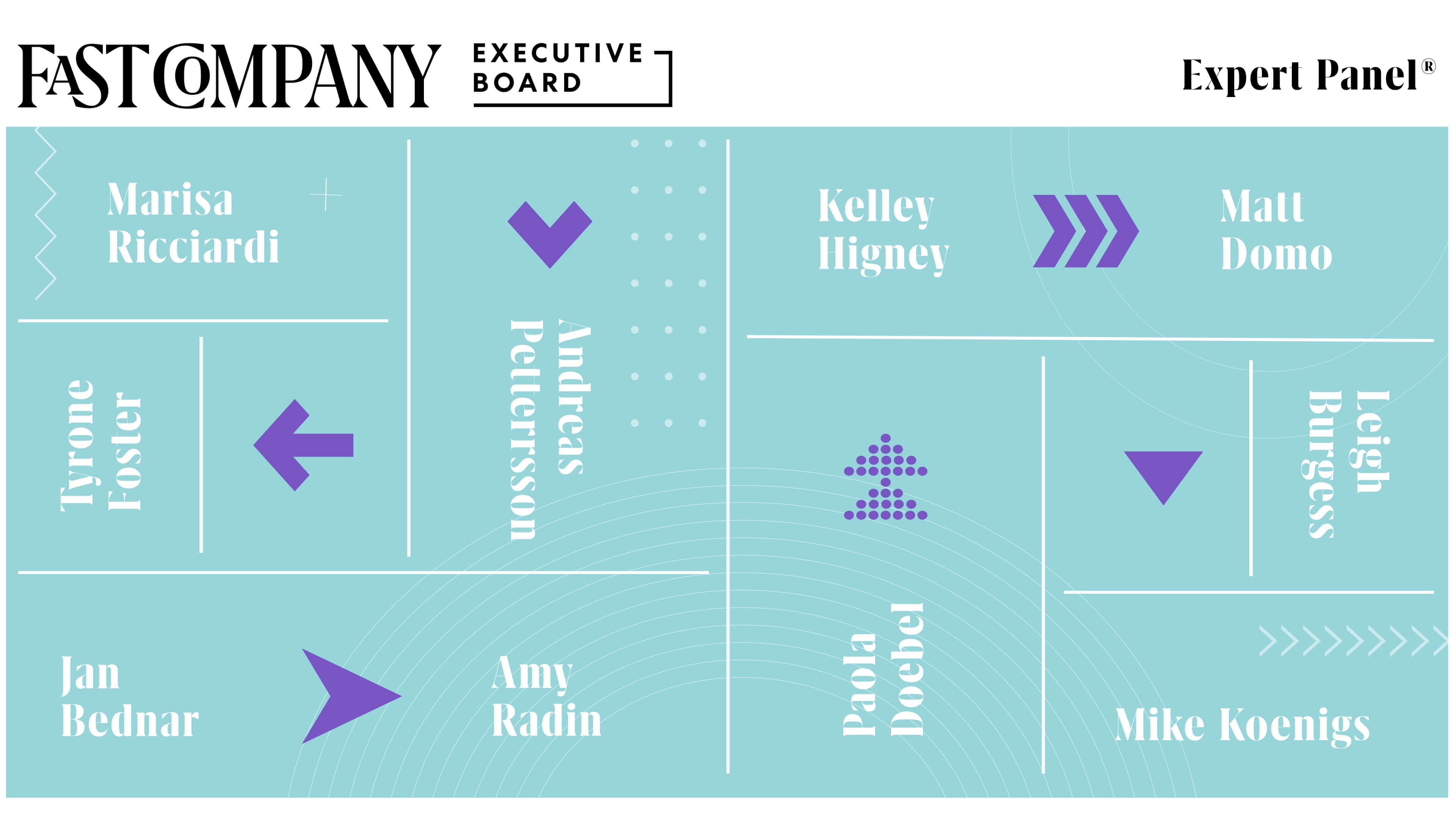 10 Strategies To Determine The Right Focus In Business 