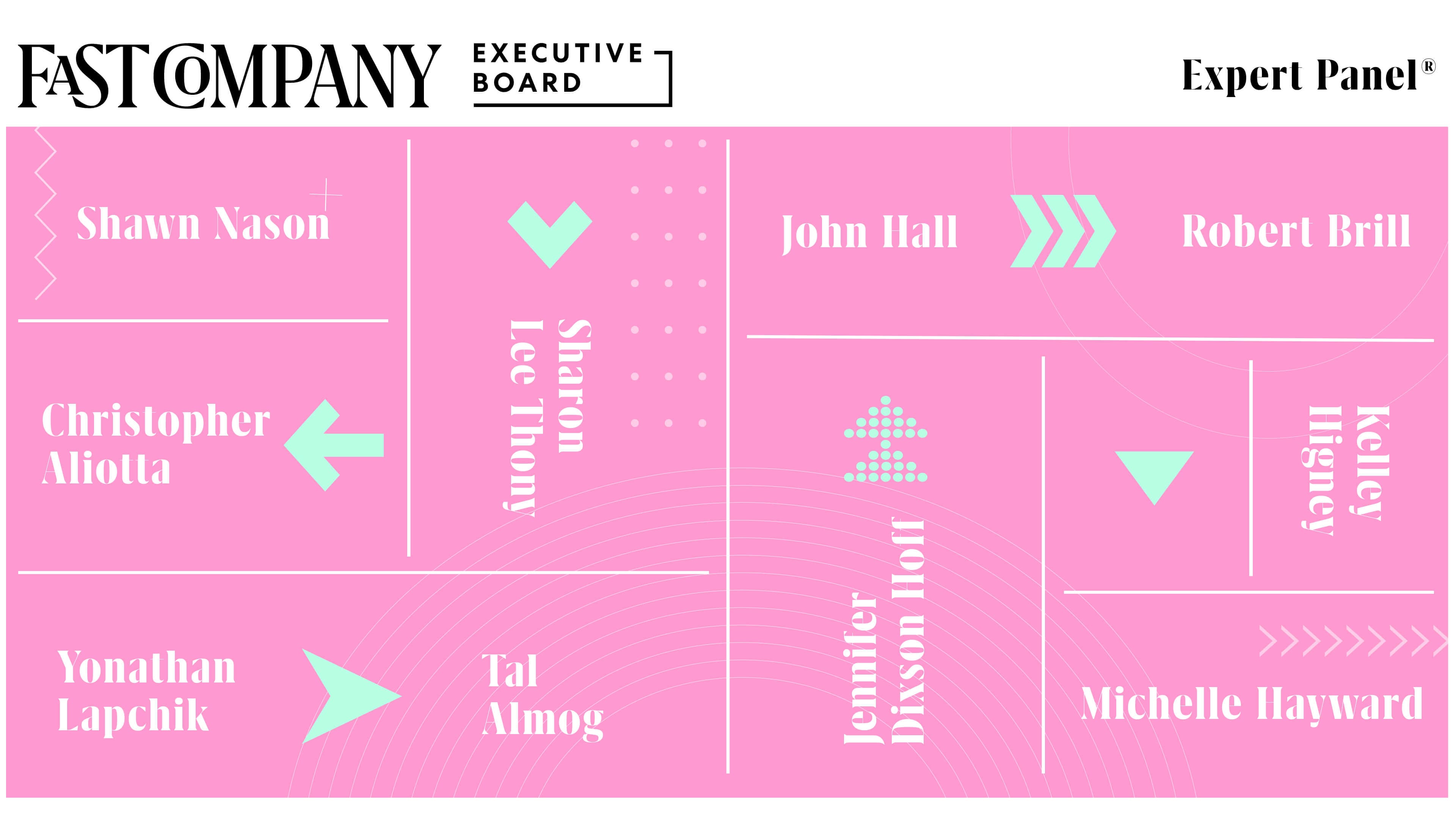 10 key metrics to improve a customer's journey