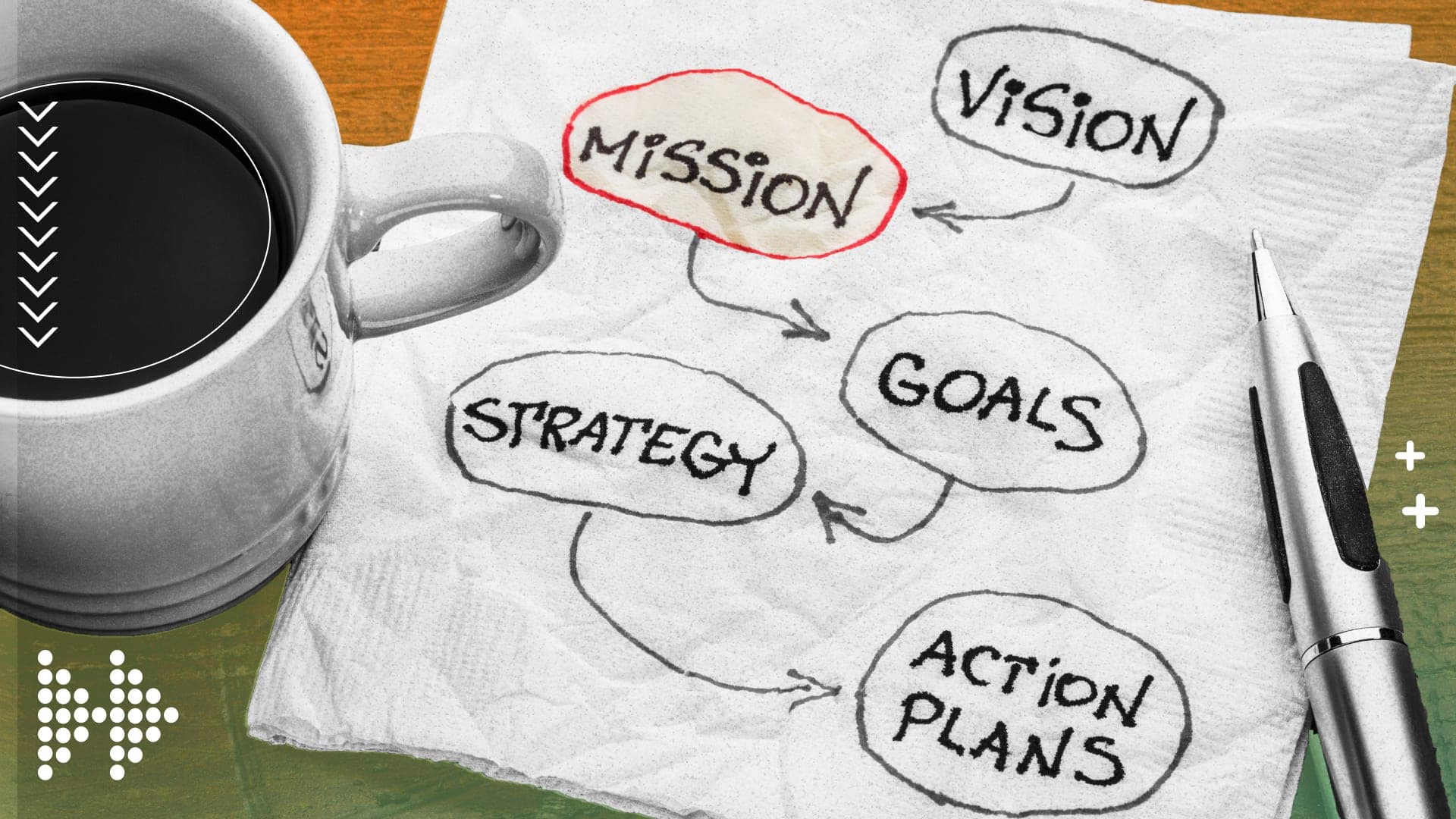 How to create a business mission that will drive you to success