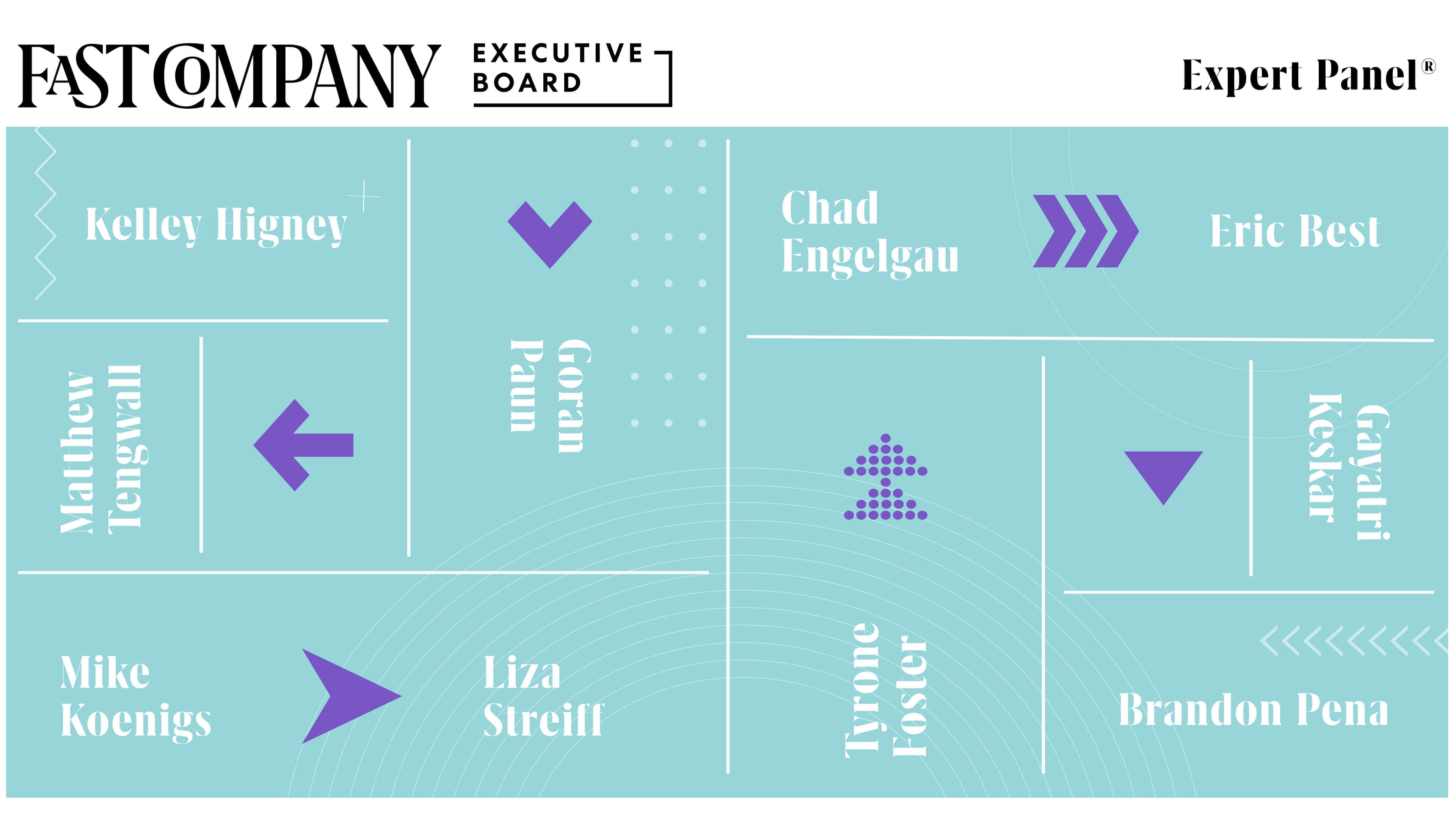 10 strategies to help your business thrive in an uncertain economy