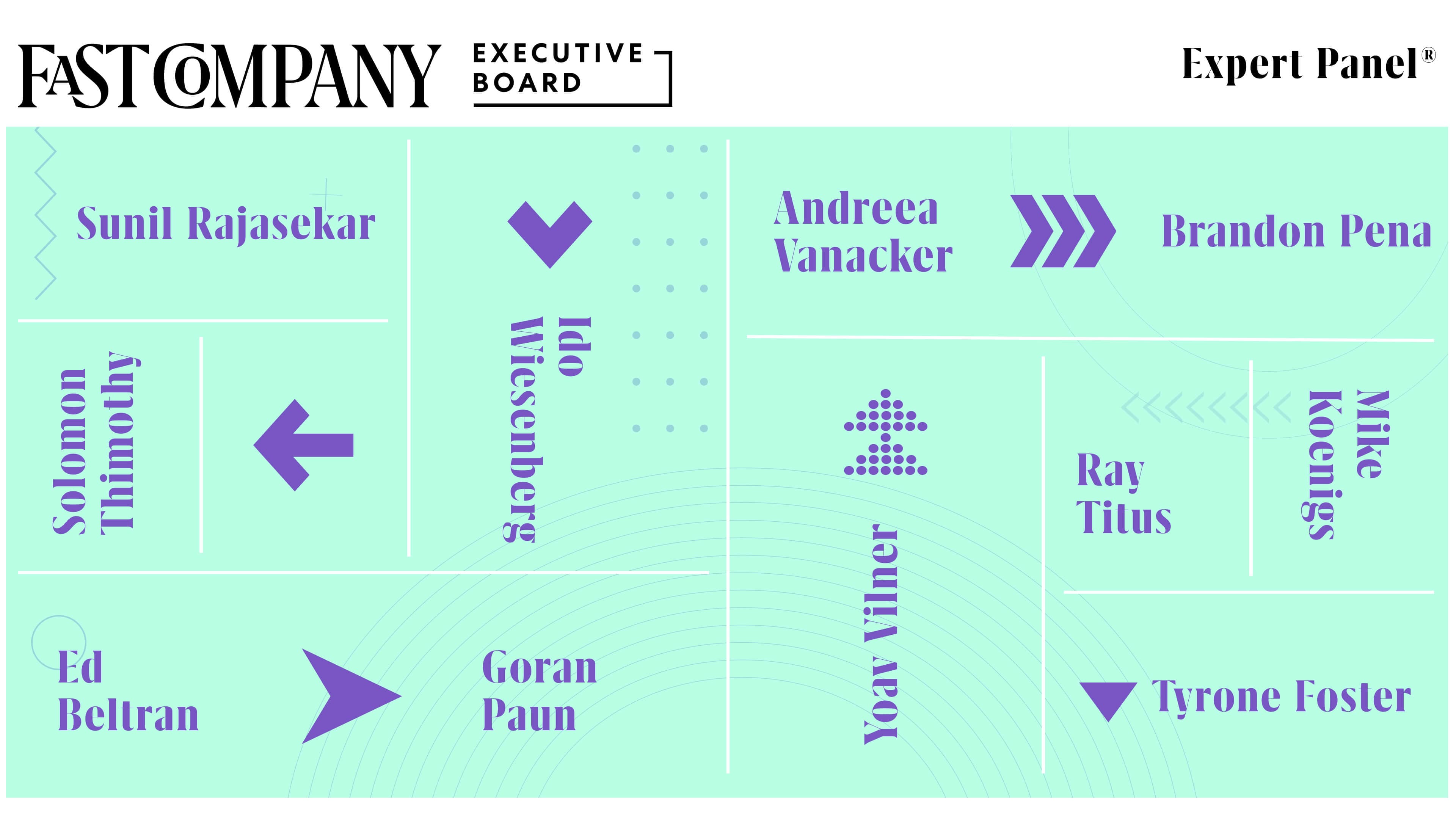 Is now the right time to expand the business?