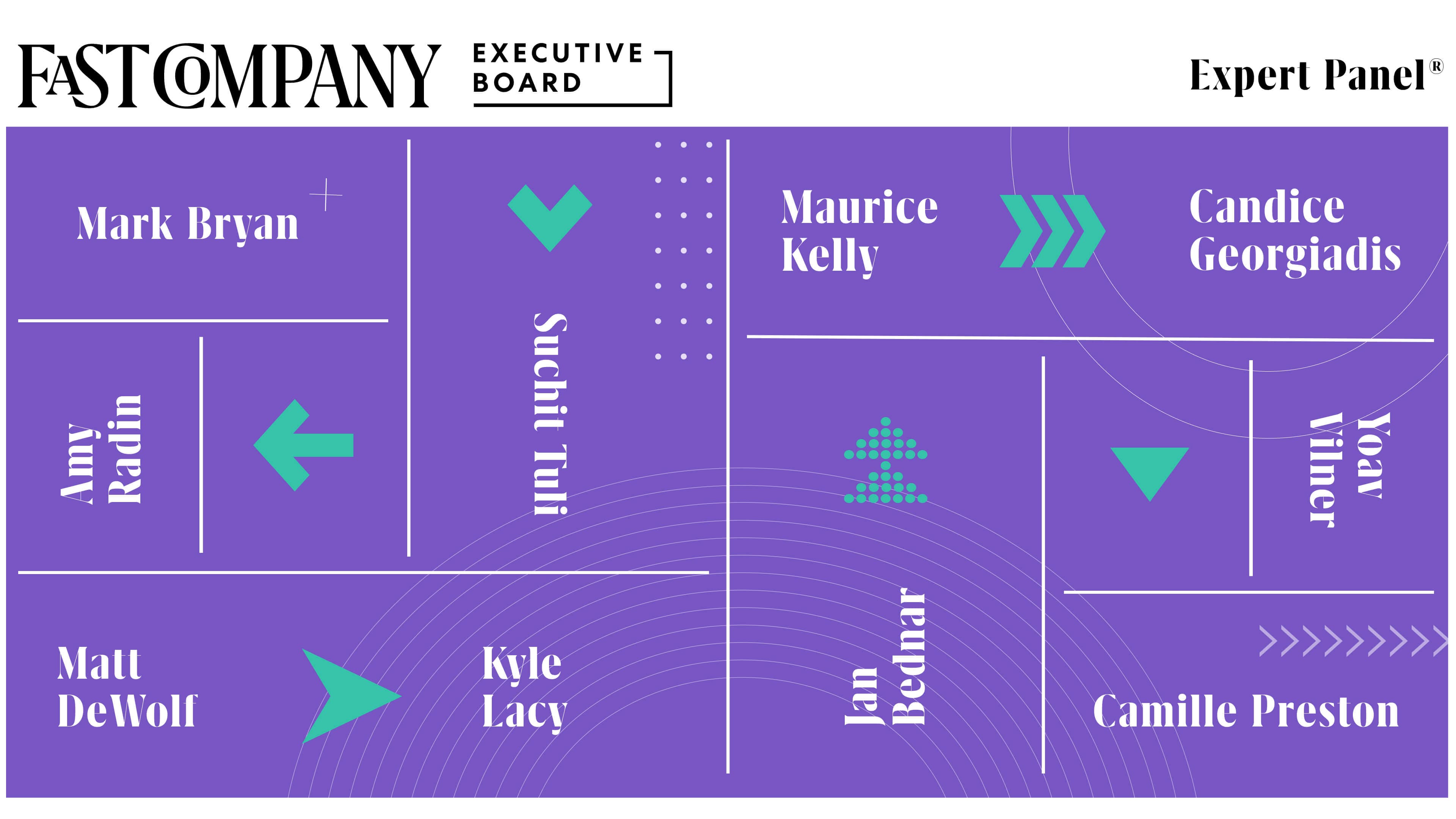 Is your business ready for a major rebrand?