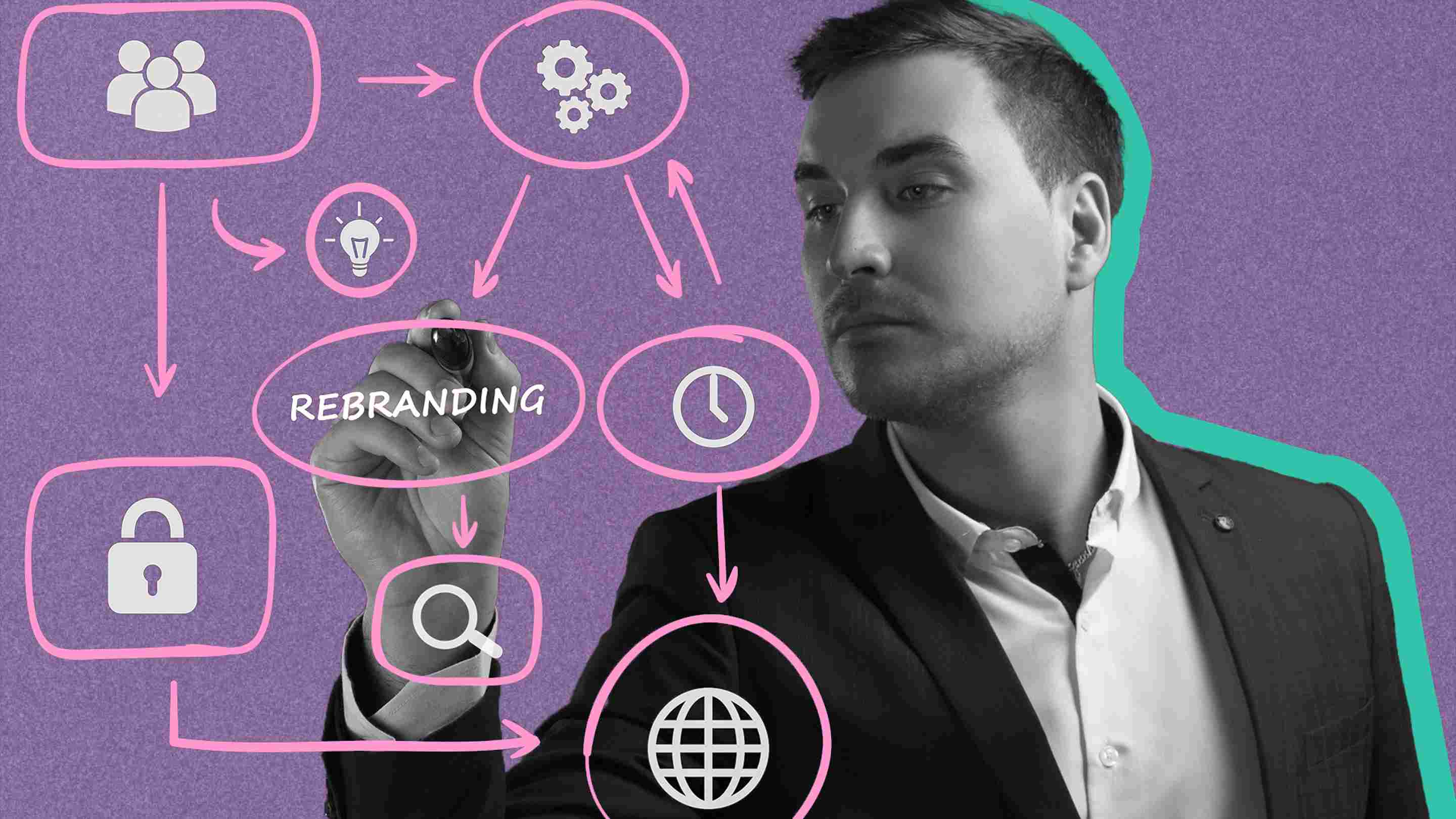 Strategies for successful rebranding