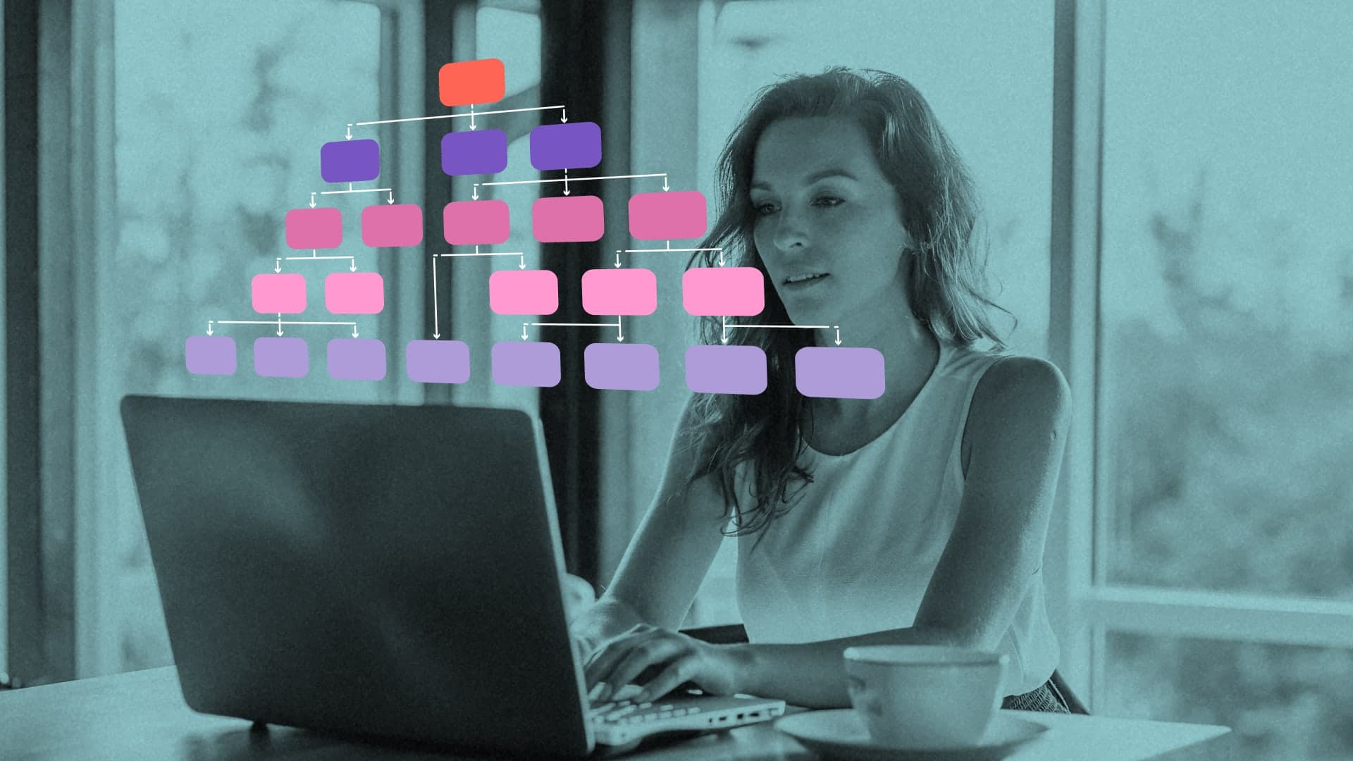 De-complexifying: Making the complex simple