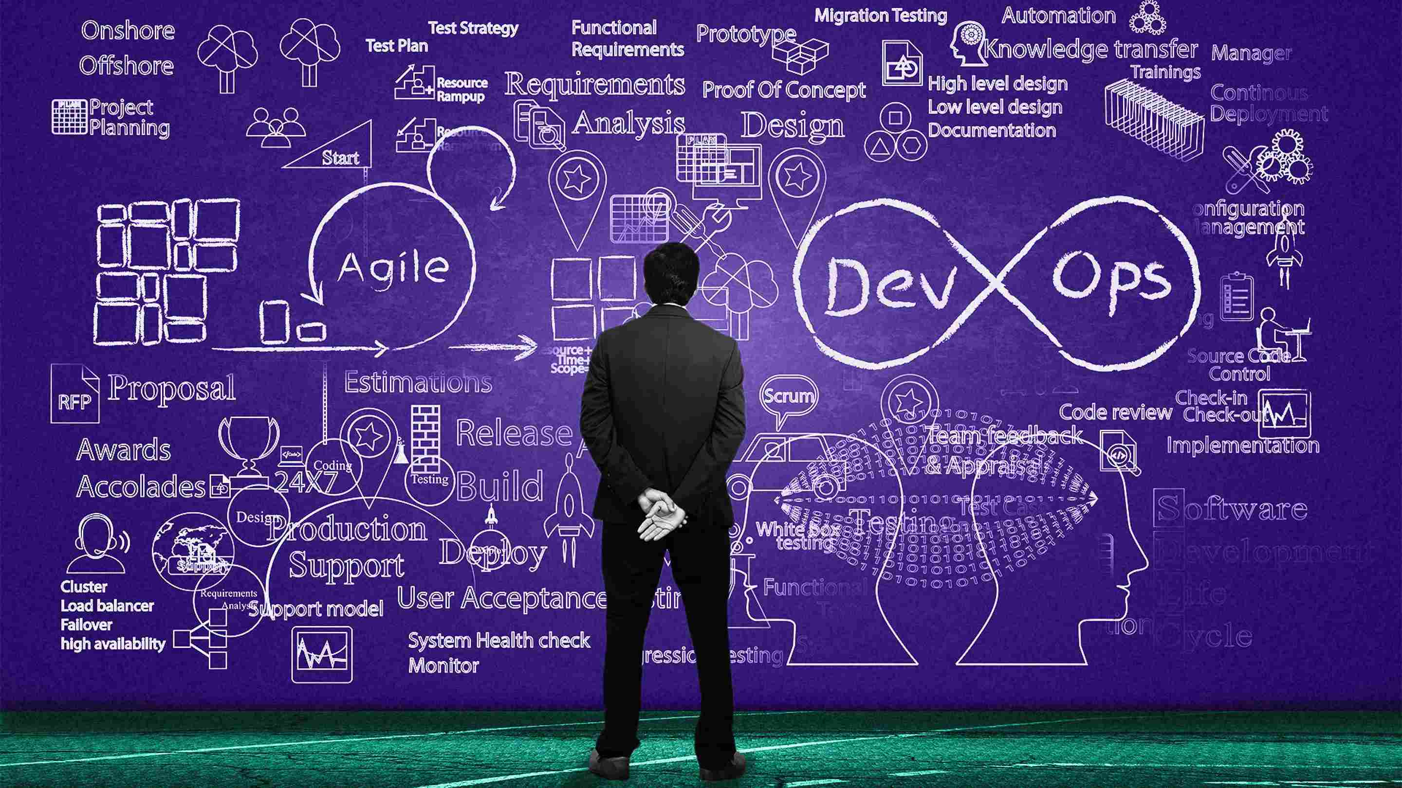 5 steps to increase your software supply chain security program