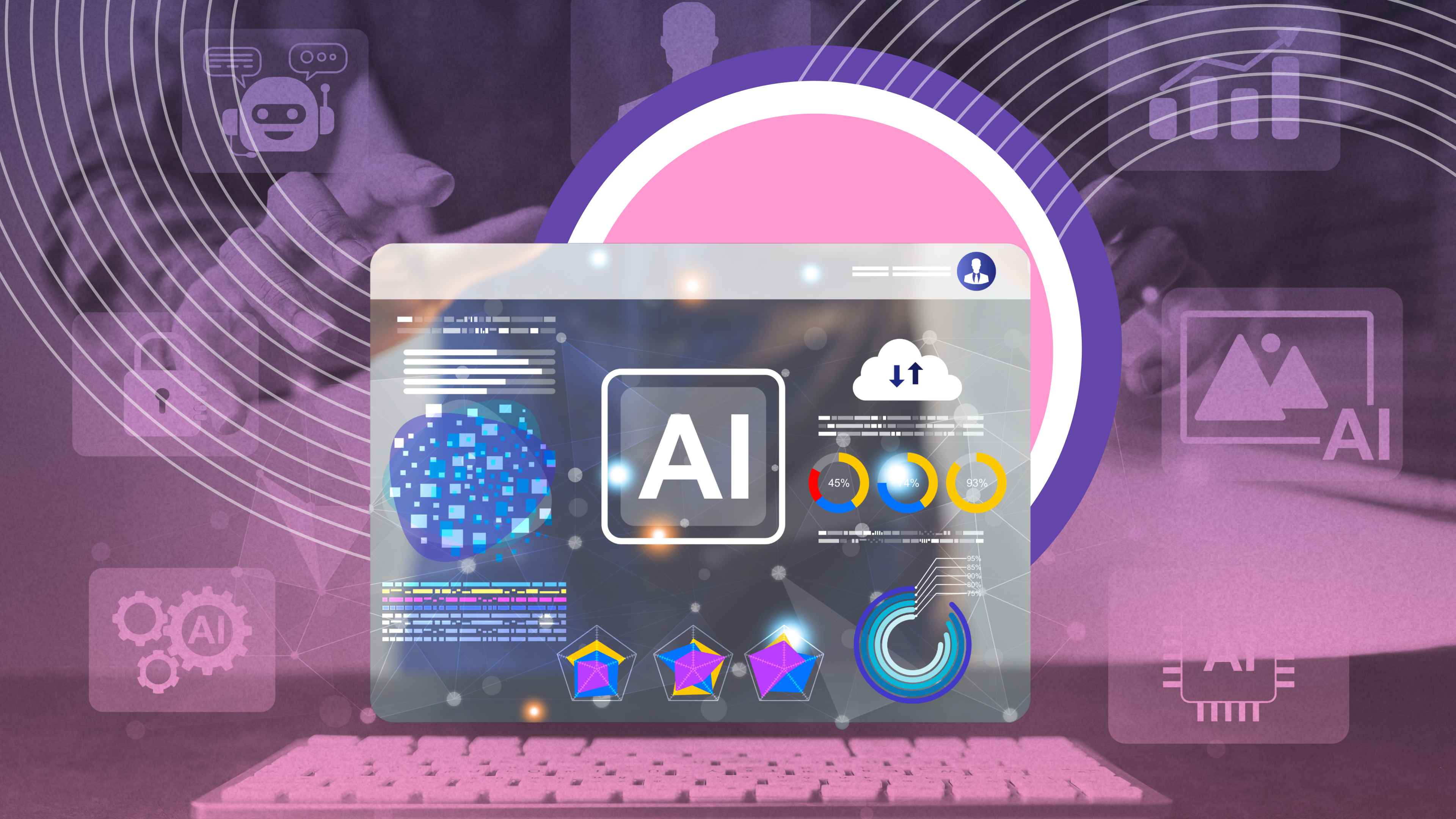 Advertisers, how good is your AI?