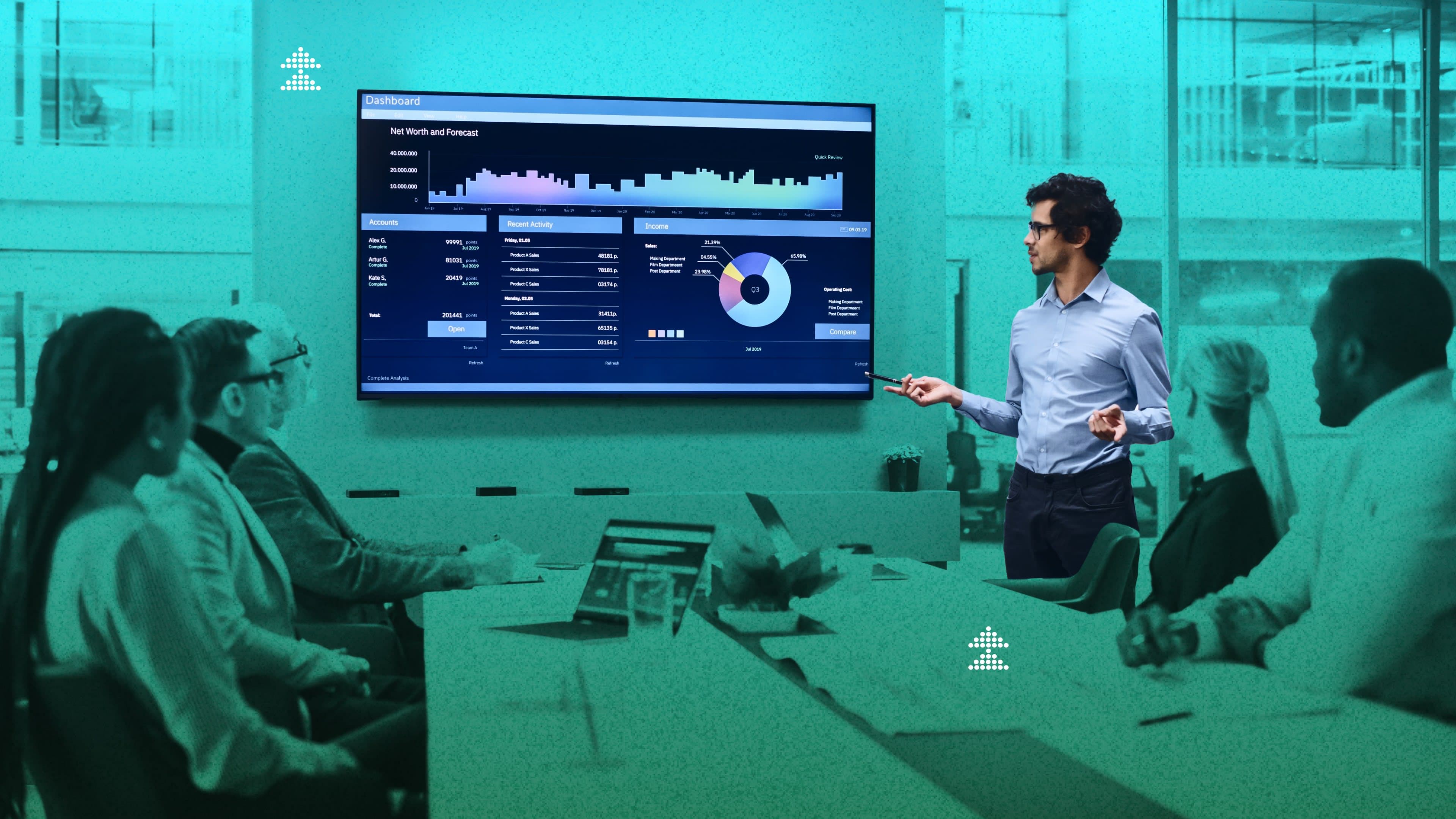 How to drive sustainable business growth with the potential of data