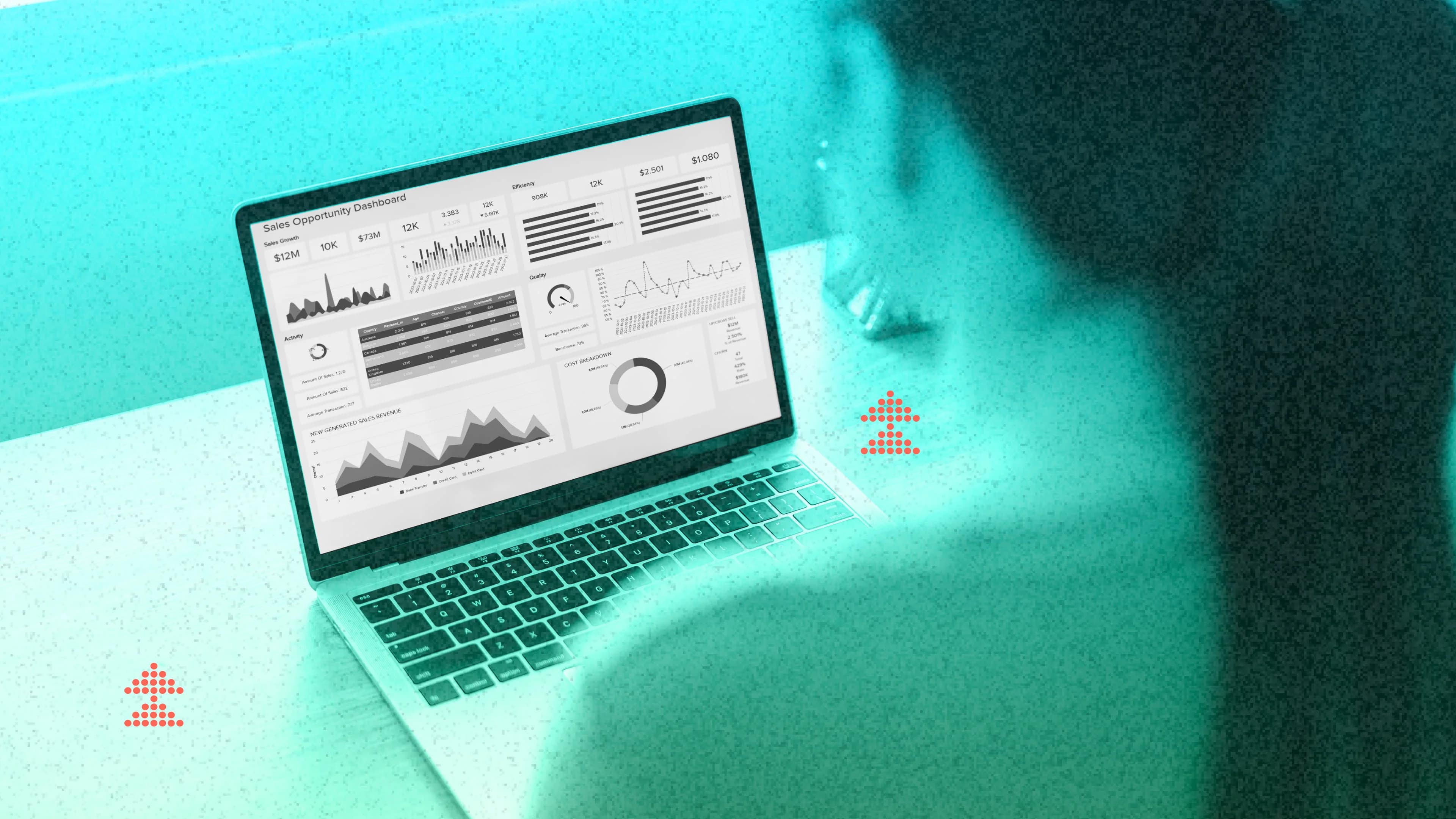 Connect digital infrastructure and business metrics to drive change